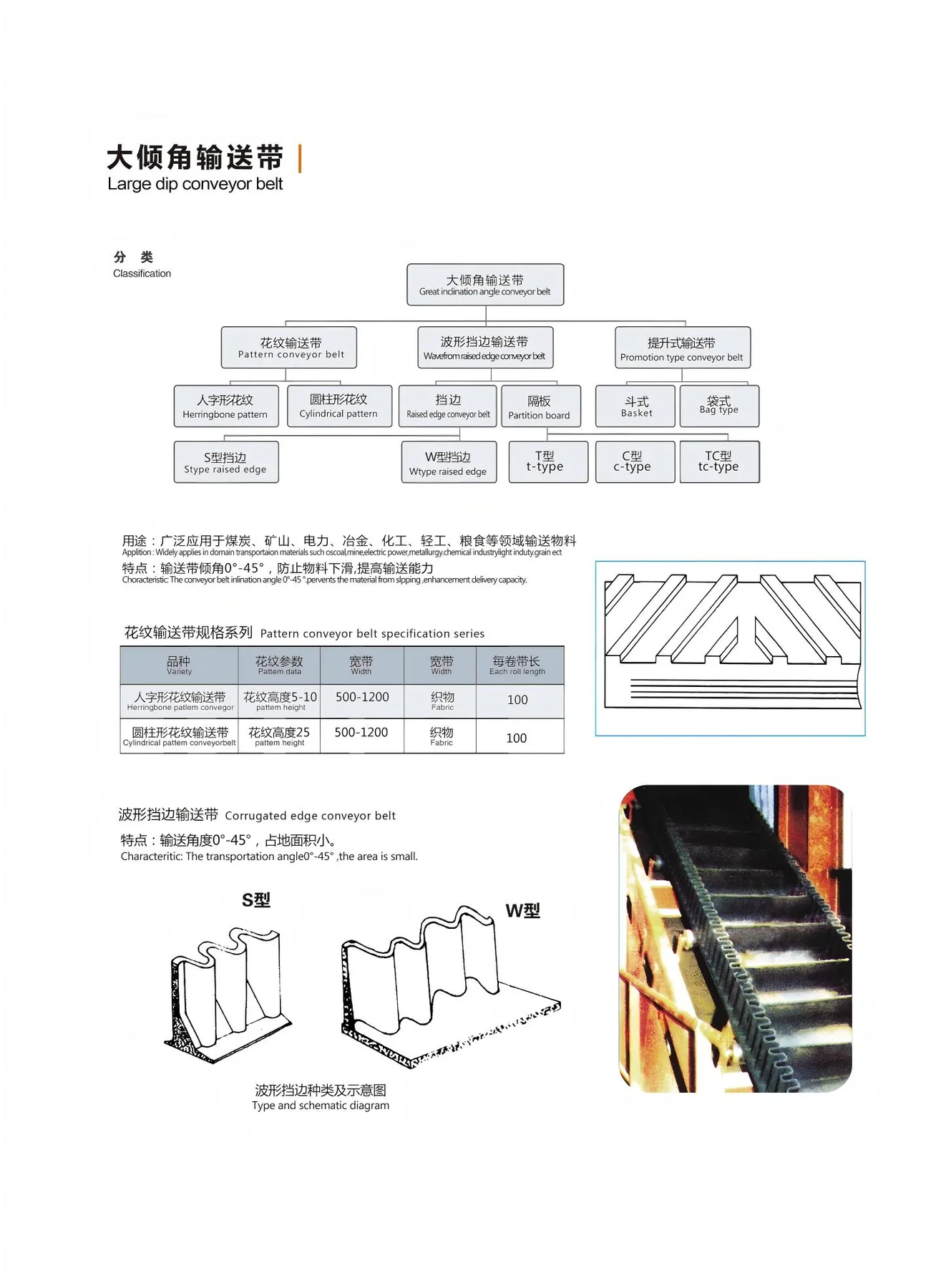 Conveyor Belts · 05