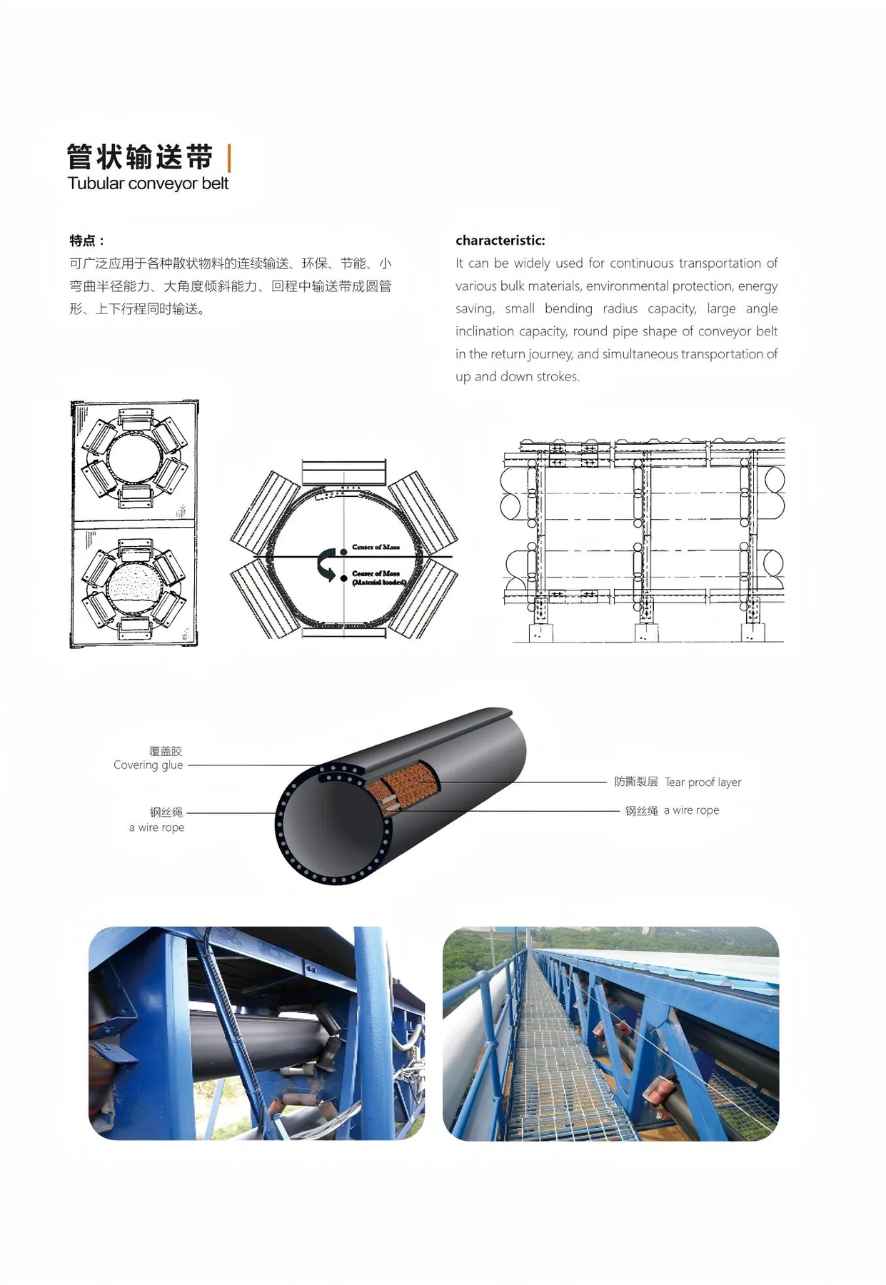 Conveyor Belts · 08
