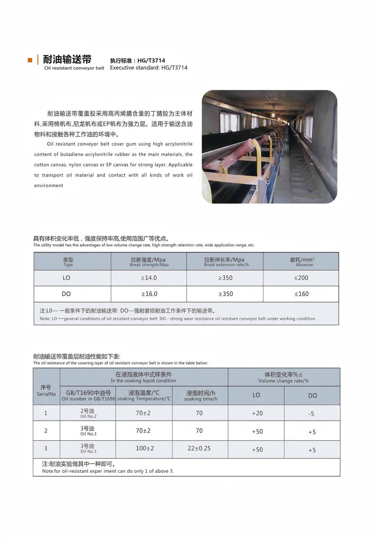 Conveyor Belts · 09
