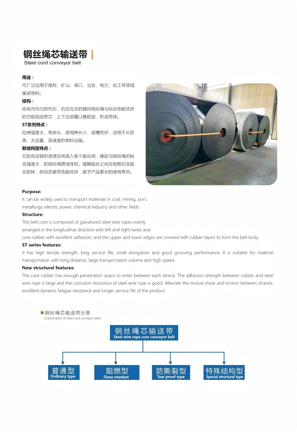 Conveyor Belts · 12