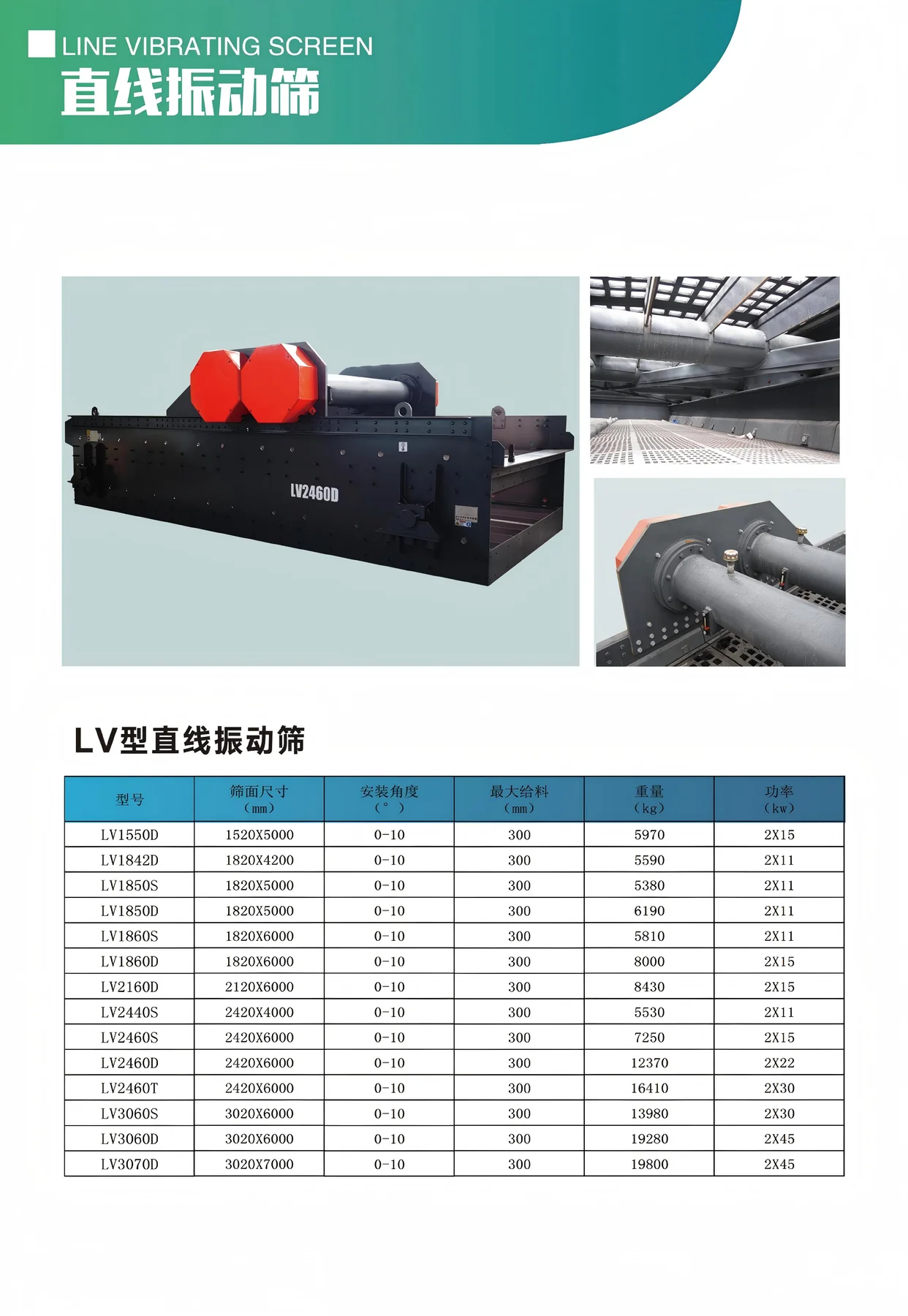 Crushing, Screening & Sand Making · 12