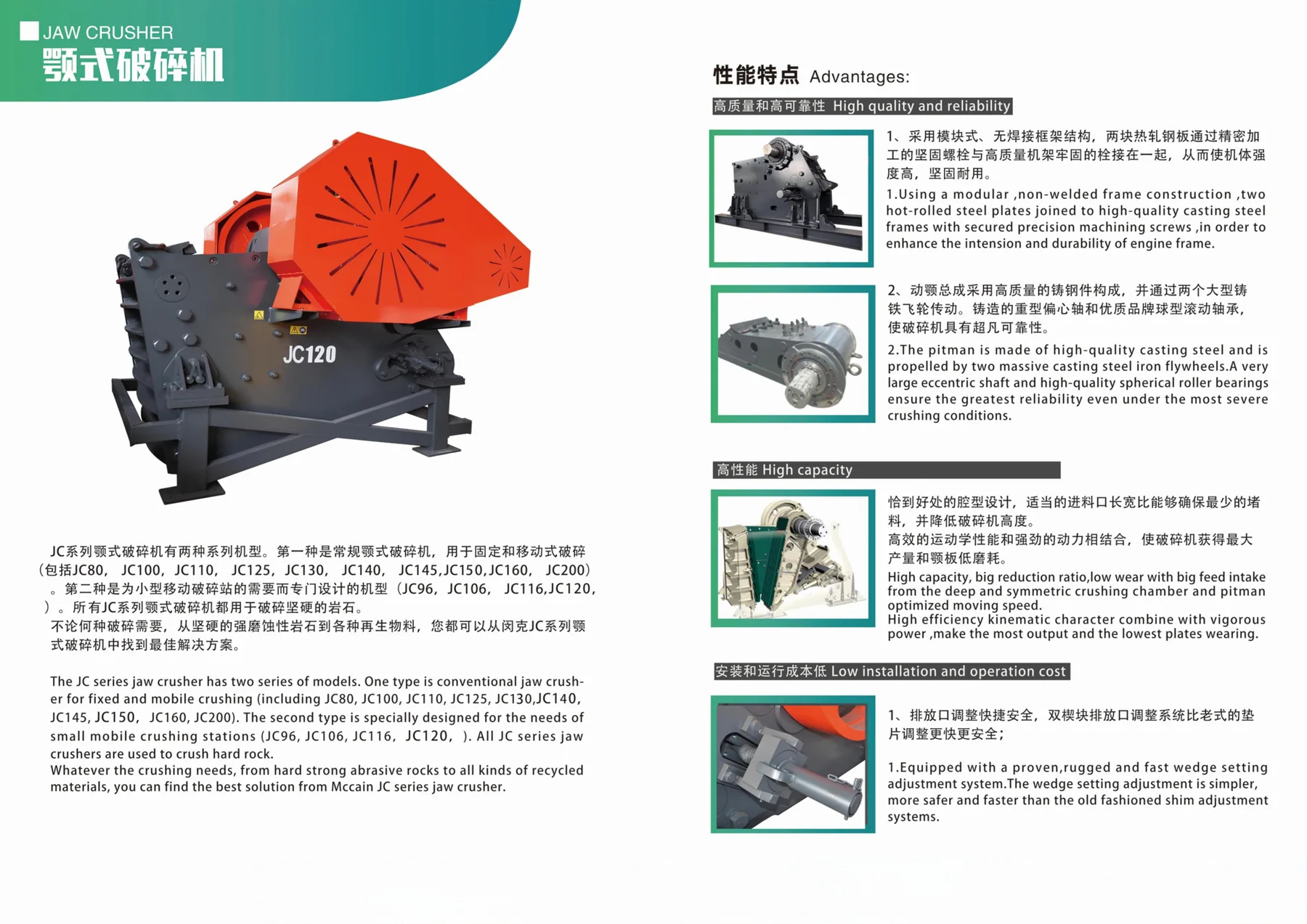 Crushing, Screening & Sand Making · 15