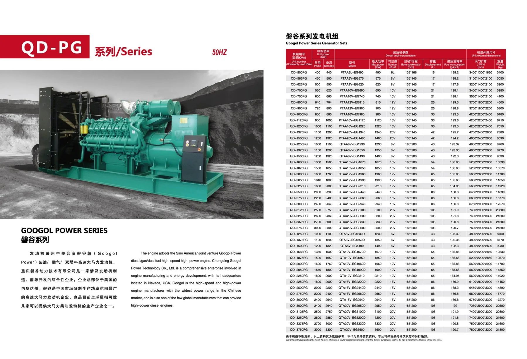 Generator Sets · 07