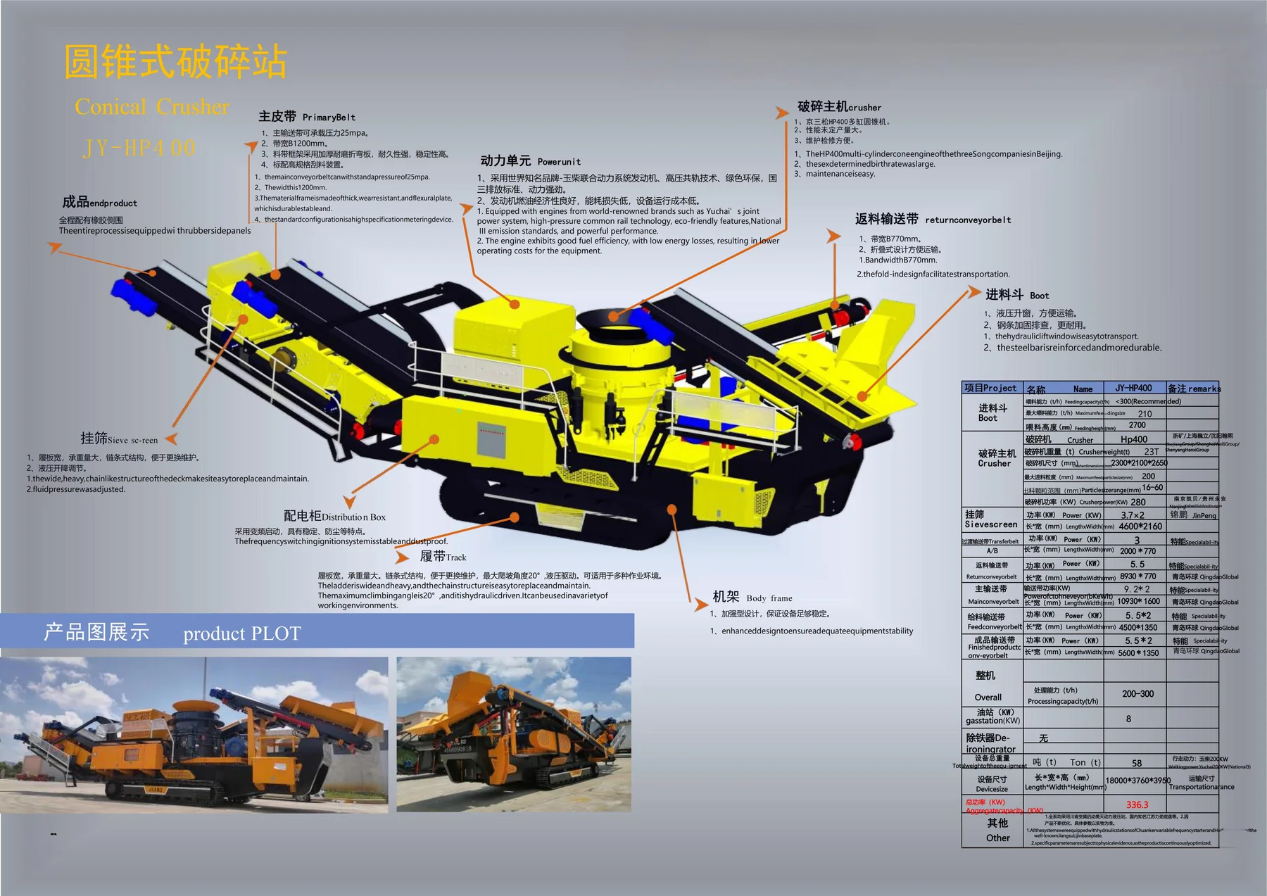 Mobile Crushing & Screening · 02