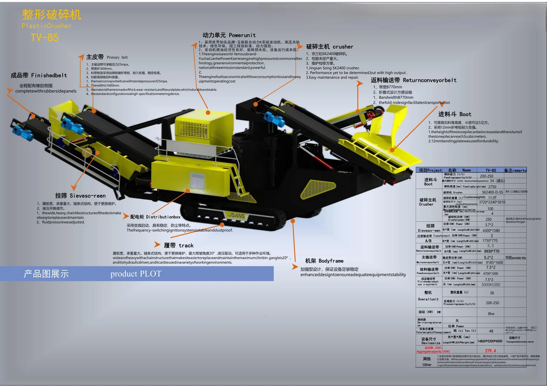 Mobile Crushing & Screening · 07