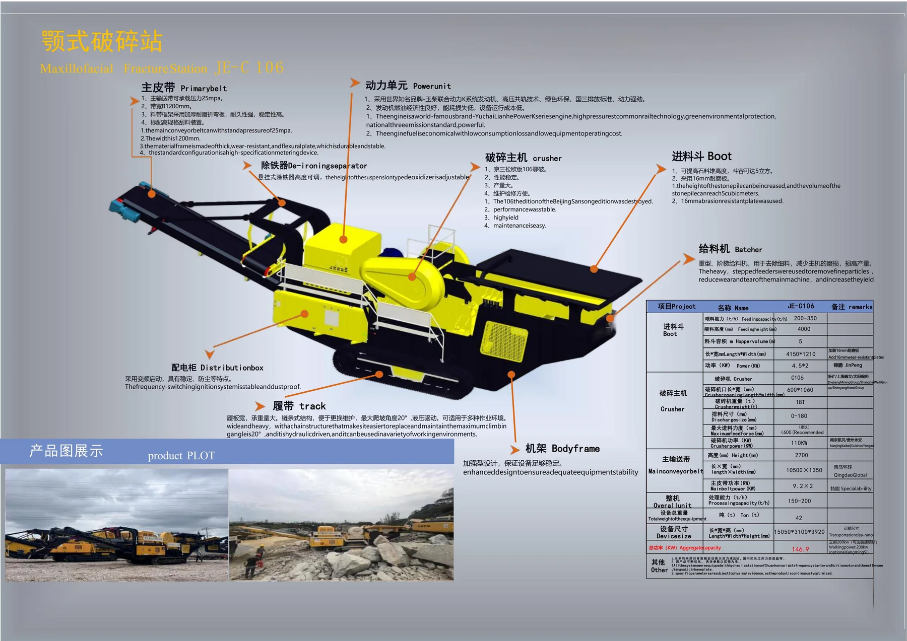 Mobile Crushing & Screening · 09