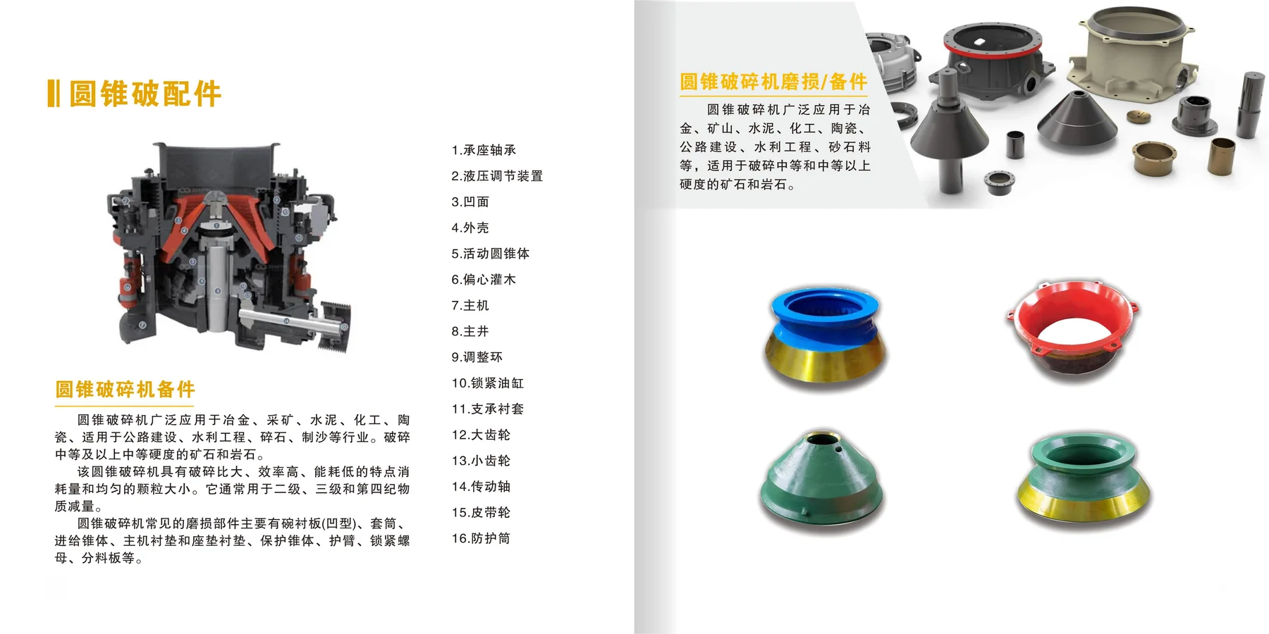 Crusher & Screening Wear Parts · 04