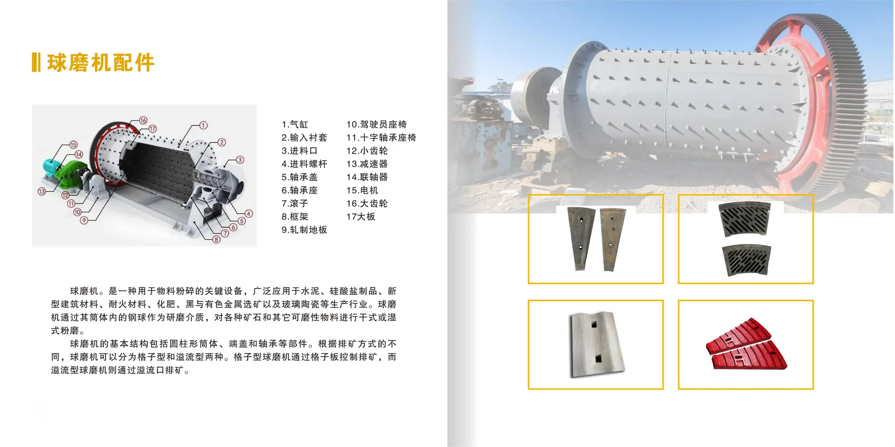 Crusher & Screening Wear Parts · 06