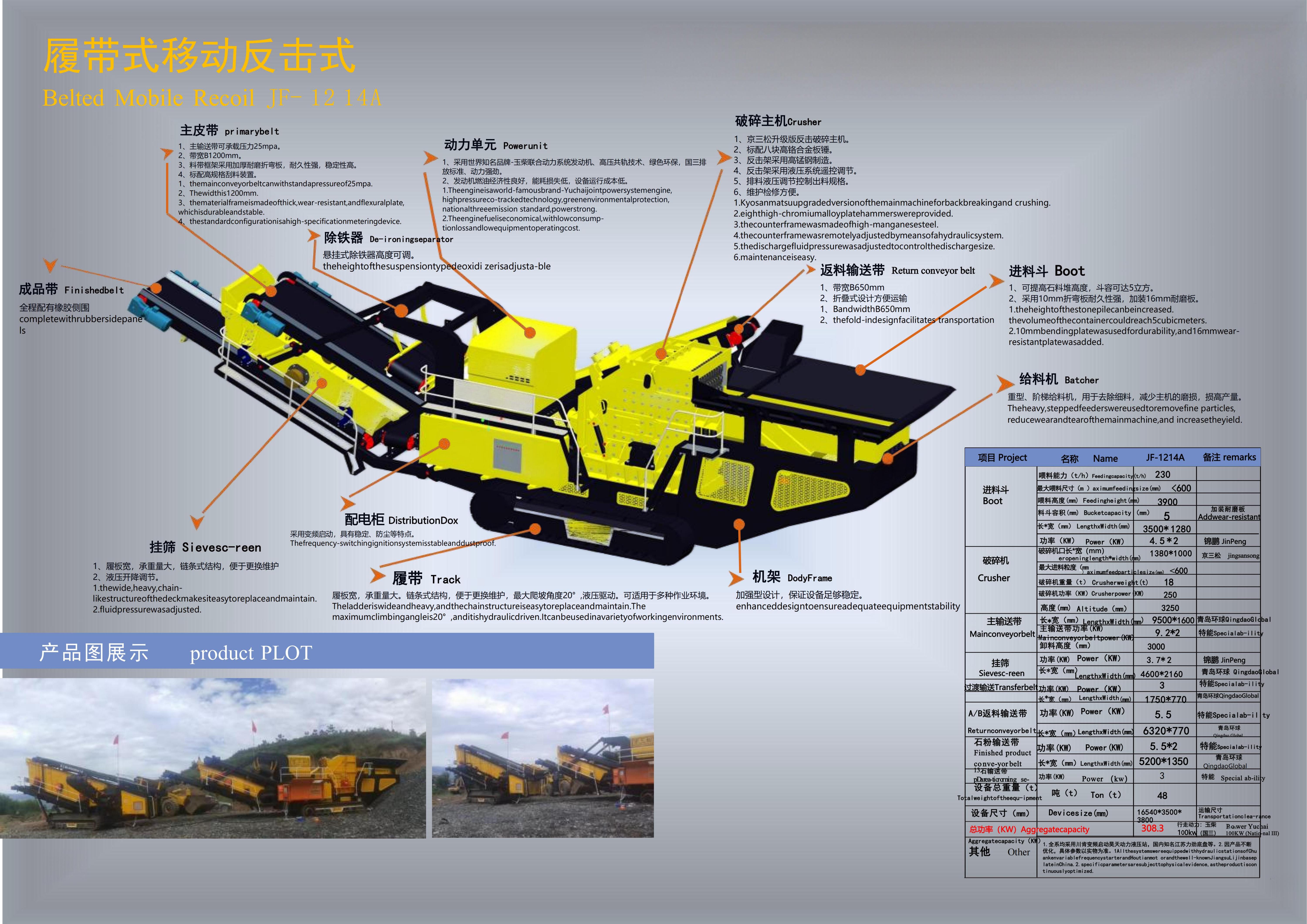 Mobile crushing plant